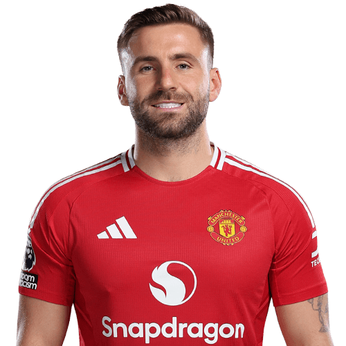 Shaw