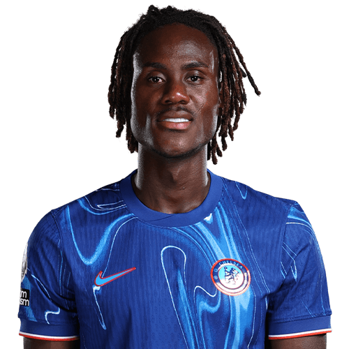Chalobah