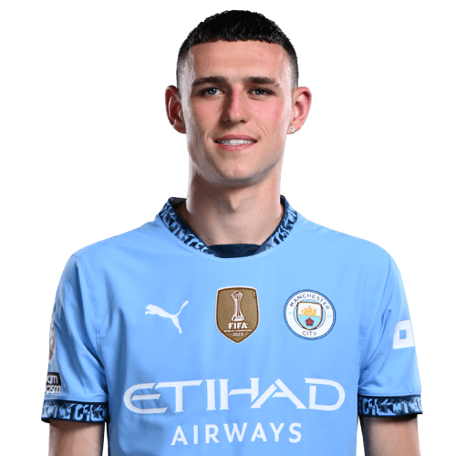 Foden