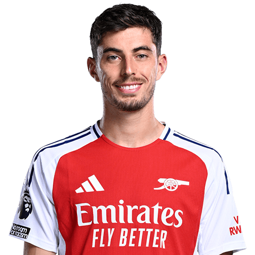 Havertz