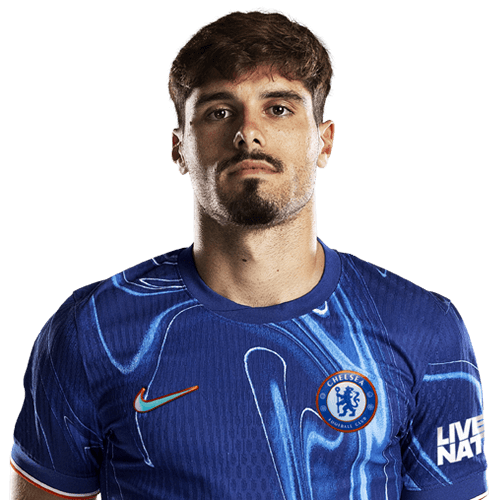 Neto