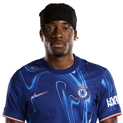 Madueke